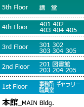 本館の詳細