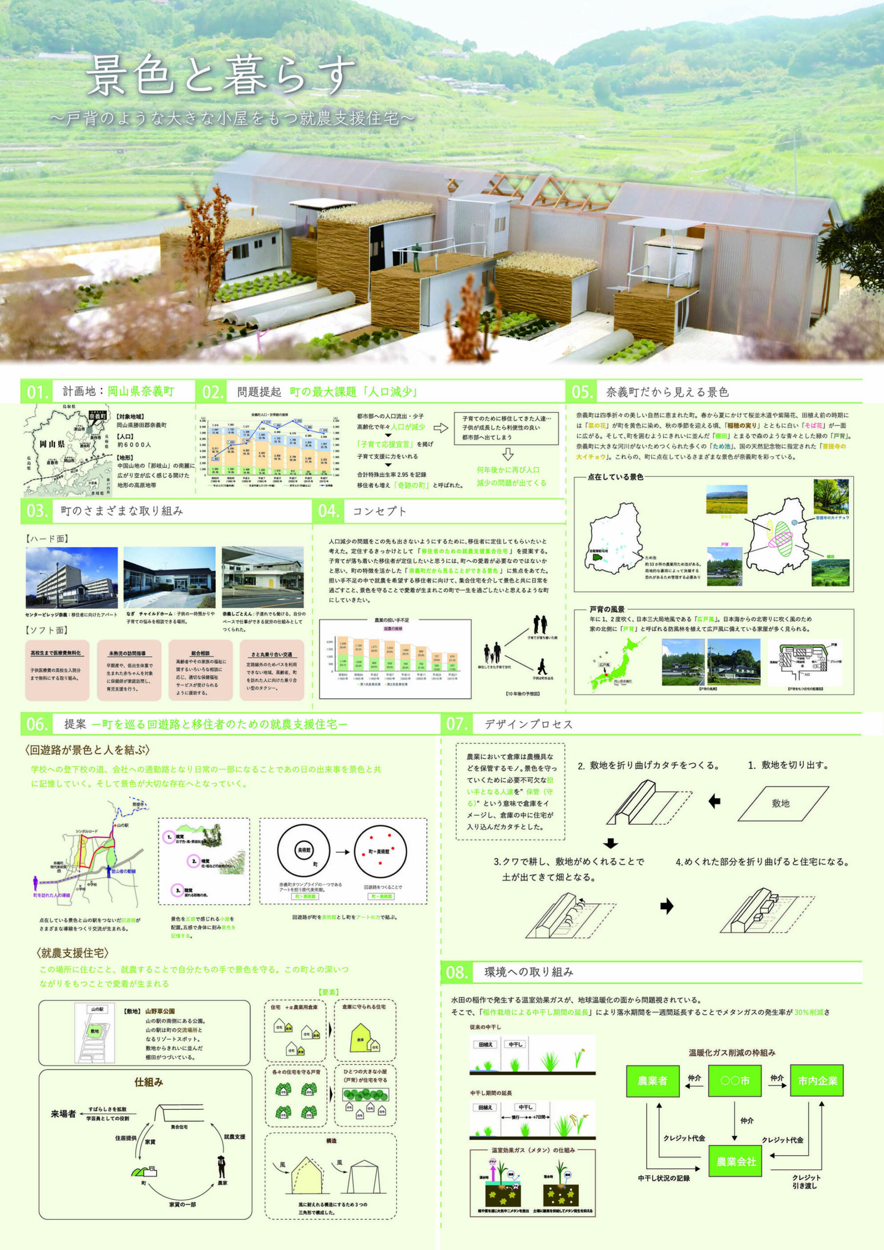 景色と暮らす 〜戸背のような大きな小屋をもつ就農支援住宅〜